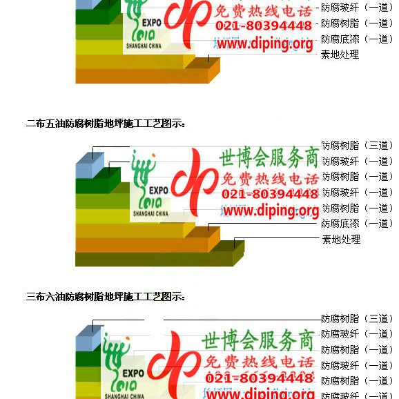 安陆防腐树脂地坪(含玻纤布),防腐蚀地坪，环氧防腐玻纤布地坪产品图2