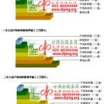 安陆不饱和树脂地坪，不饱和树脂防腐地坪,防腐蚀地坪施工厂家-缩略图2